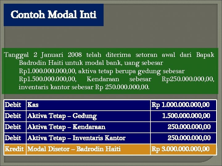 Contoh Modal Inti Tanggal 2 Januari 2008 telah diterima setoran awal dari Bapak Badrodin