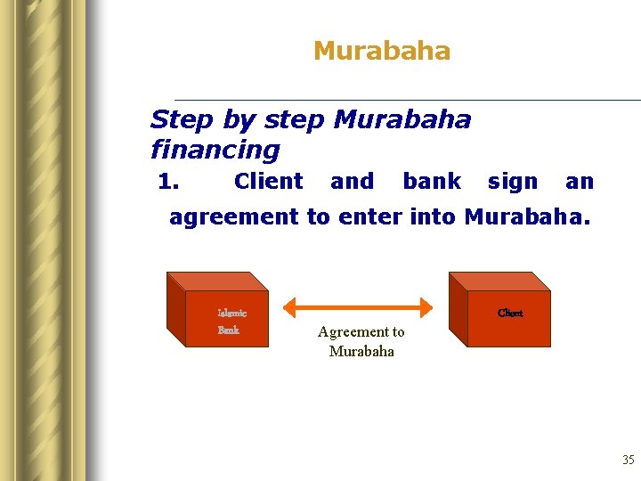 Murabaha Step by step Murabaha financing 1. Client and bank sign an agreement to