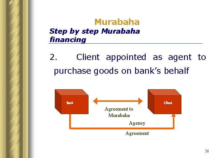 Murabaha Step by step Murabaha financing 2. Client appointed as agent to purchase goods