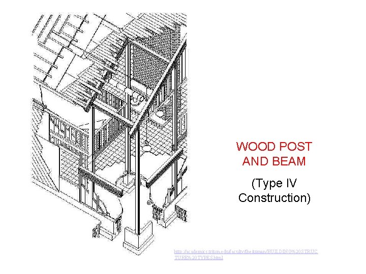 WOOD POST AND BEAM (Type IV Construction) http: //academics. triton. edu/faculty/fheitzman/BUILDING%20 STRUC TURE%20 TYPES.