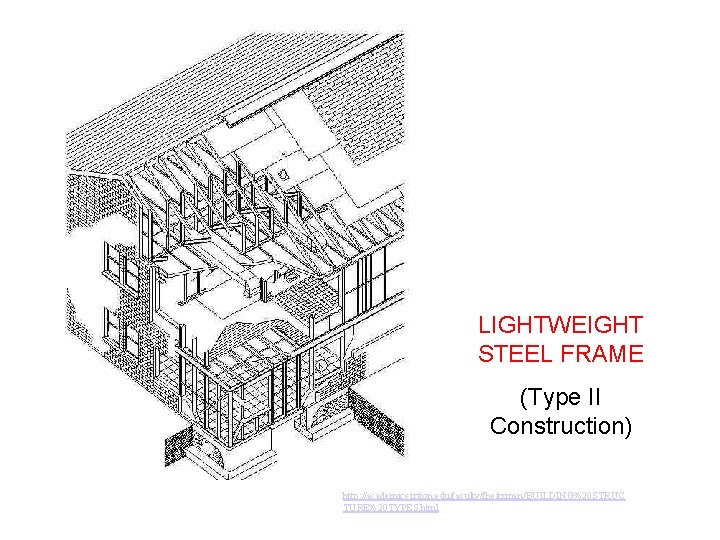 LIGHTWEIGHT STEEL FRAME (Type II Construction) http: //academics. triton. edu/faculty/fheitzman/BUILDING%20 STRUC TURE%20 TYPES. html