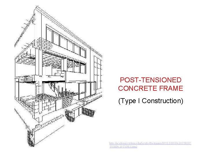 POST-TENSIONED CONCRETE FRAME (Type I Construction) http: //academics. triton. edu/faculty/fheitzman/BUILDING%20 STRUC TURE%20 TYPES. html