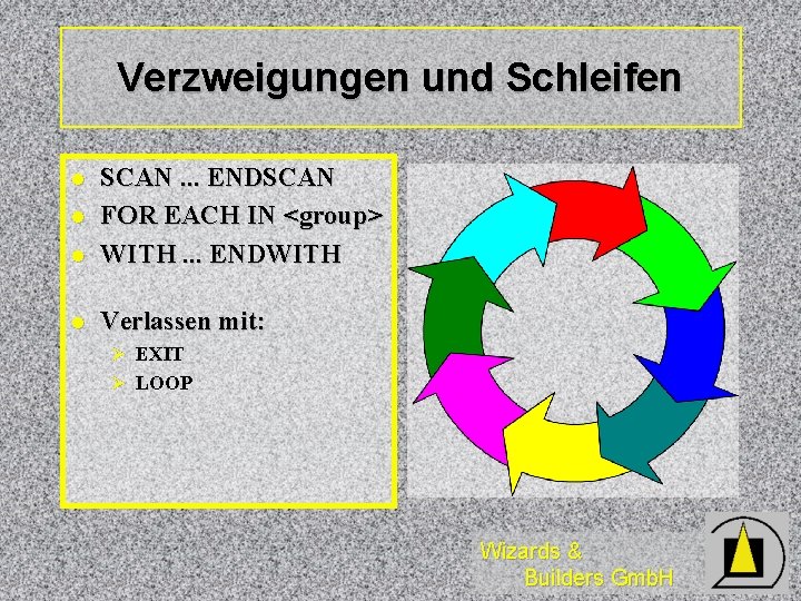 Verzweigungen und Schleifen l SCAN. . . ENDSCAN FOR EACH IN <group> WITH. .