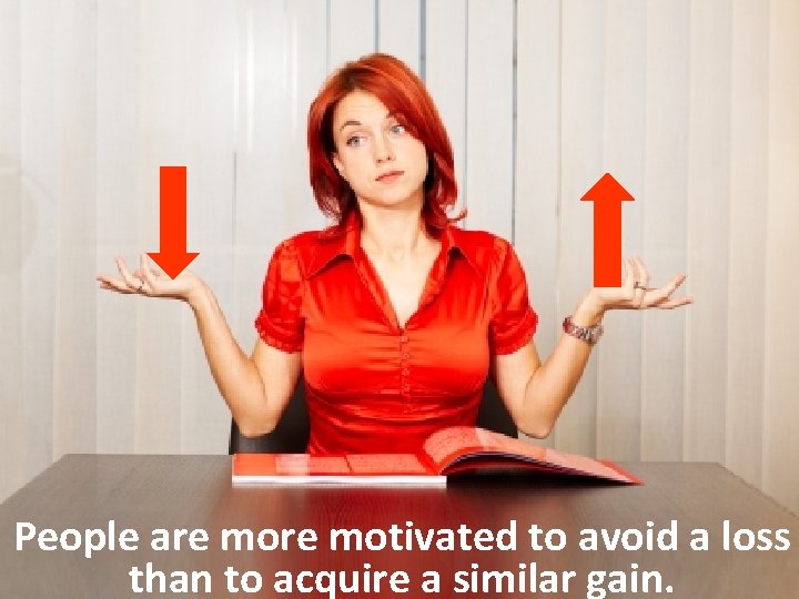 People are motivated to avoid a loss than to acquire a similar gain. 