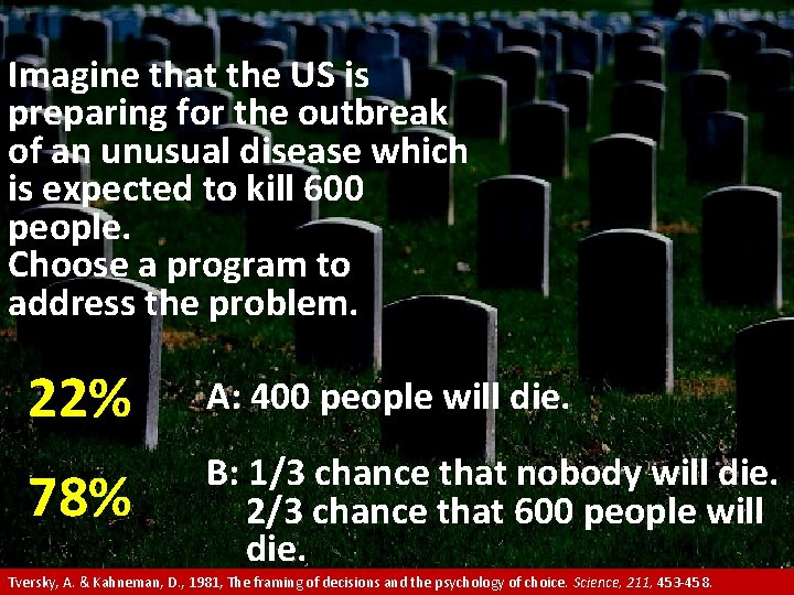 Imagine that the US is preparing for the outbreak of an unusual disease which