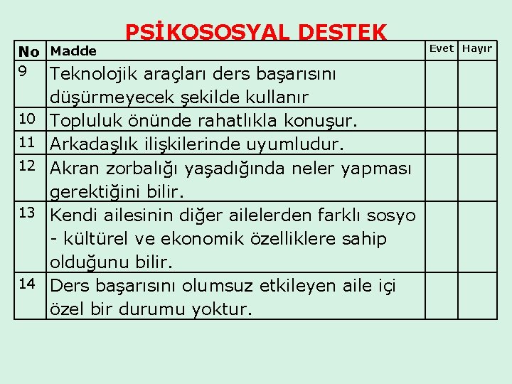 PSİKOSOSYAL DESTEK No Madde 9 Teknolojik araçları ders başarısını 10 11 12 13 14