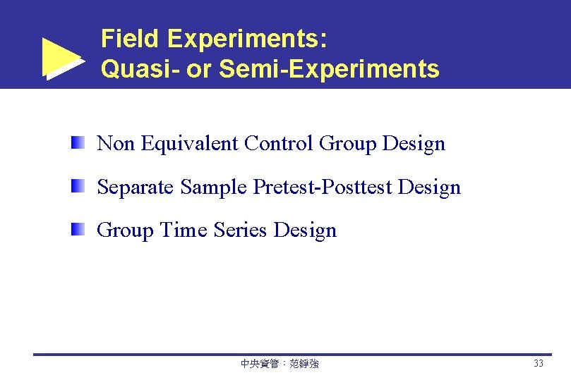 Field Experiments: Quasi- or Semi-Experiments Non Equivalent Control Group Design Separate Sample Pretest-Posttest Design