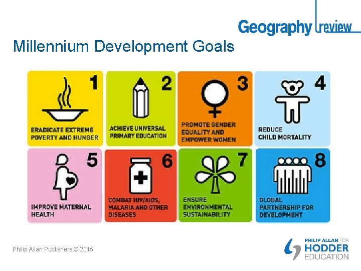 Millennium Development Goals Philip Allan Publishers © 2015 