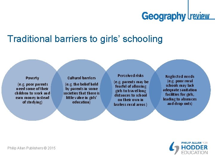 Traditional barriers to girls’ schooling Poverty (e. g. poor parents need some of their