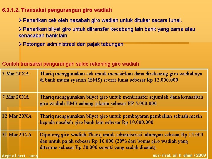 6. 3. 1. 2. Transaksi pengurangan giro wadiah ØPenerikan cek oleh nasabah giro wadiah 6. 3. 1. 2. Transaksi pengurangan giro wadiah ØPenerikan cek oleh nasabah giro wadiah