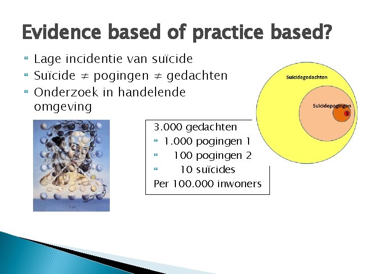 Evidence based of practice based? Lage incidentie van suïcide Suïcide ≠ pogingen ≠ gedachten