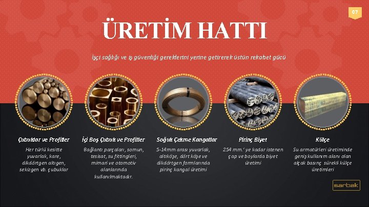 07 ÜRETİM HATTI İşçi sağlığı ve iş güvenliği gereklerini yerine getirerek üstün rekabet gücü