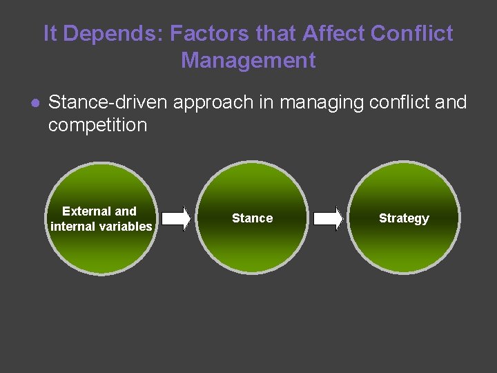 It Depends: Factors that Affect Conflict Management ● Stance-driven approach in managing conflict and