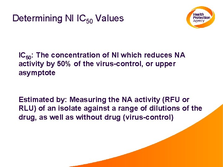 Determining NI IC 50 Values IC 50: The concentration of NI which reduces NA
