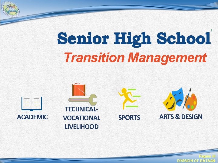 Transition Management ACADEMIC TECHNICALVOCATIONAL LIVELIHOOD SPORTS ARTS & DESIGN Region III DIVISION OF BATAAN