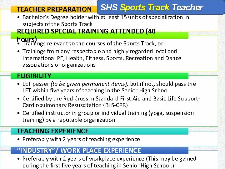 TEACHER PREPARATION SHS Sports Track Teacher • Bachelor’s Degree holder with at least 15