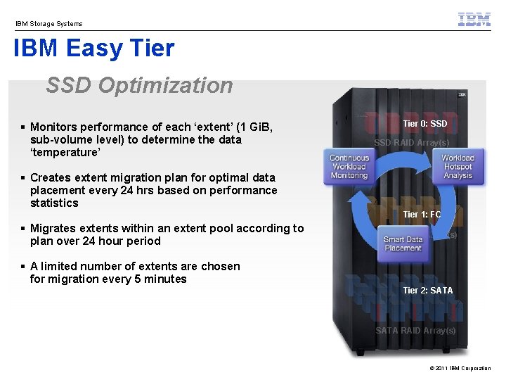 IBM Storage Systems IBM Easy Tier SSD Optimization § Monitors performance of each ‘extent’