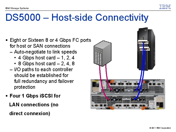 IBM Storage Systems DS 5000 – Host-side Connectivity § Eight or Sixteen 8 or