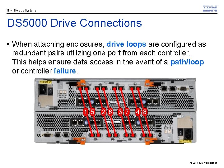 IBM Storage Systems DS 5000 Drive Connections § When attaching enclosures, drive loops are
