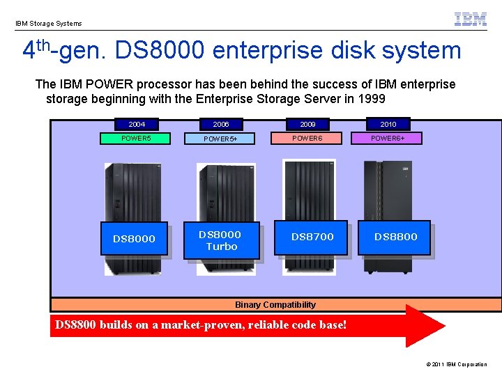 IBM Storage Systems 4 th-gen. DS 8000 enterprise disk system The IBM POWER processor