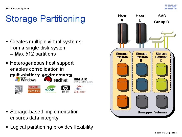 IBM Storage Systems Storage Partitioning § Creates multiple virtual systems from a single disk