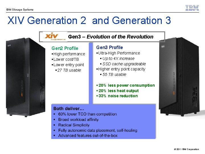 IBM Storage Systems XIV Generation 2 and Generation 3 Gen 3 – Evolution of