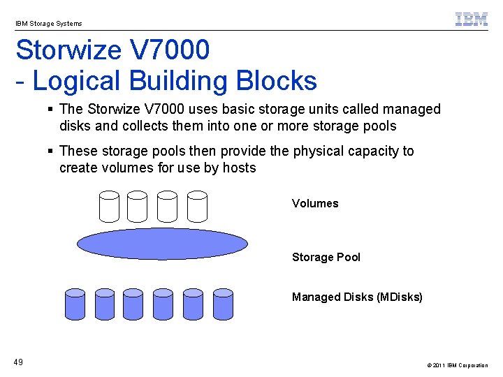 IBM Storage Systems Storwize V 7000 - Logical Building Blocks § The Storwize V