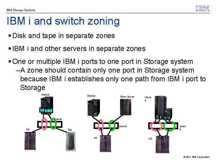 IBM Storage Systems IBM i and switch zoning § Disk and tape in separate