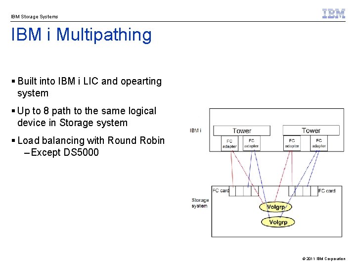IBM Storage Systems IBM i Multipathing § Built into IBM i LIC and opearting