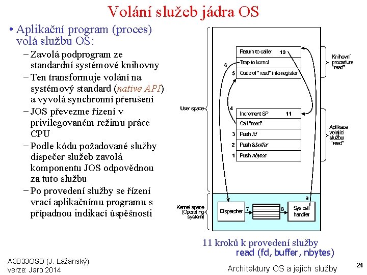 Volání služeb jádra OS • Aplikační program (proces) volá službu OS: − Zavolá podprogram