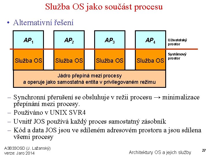 Služba OS jako součást procesu • Alternativní řešení AP 1 Služba OS AP 2