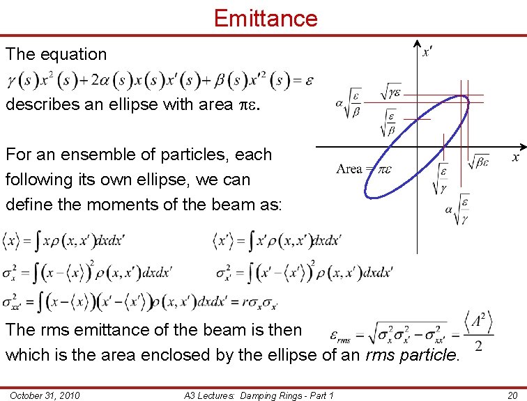 Emittance The equation describes an ellipse with area pe. For an ensemble of particles,