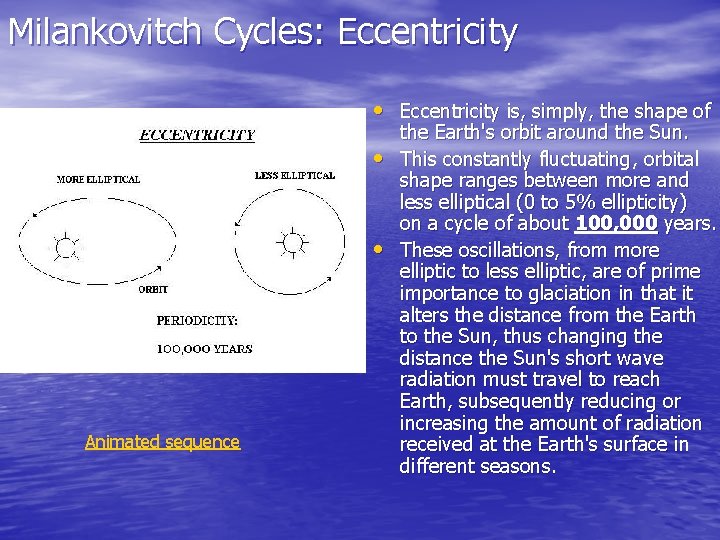 Milankovitch Cycles: Eccentricity • Eccentricity is, simply, the shape of • • Animated sequence