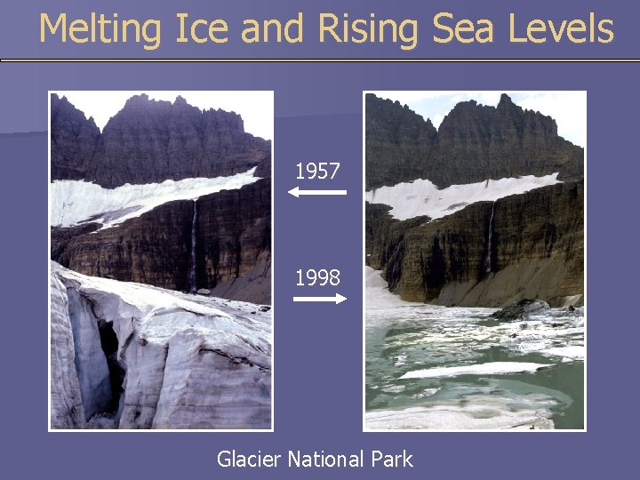 Melting Ice and Rising Sea Levels 1957 1998 Glacier National Park 