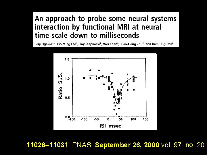 11026– 11031 PNAS September 26, 2000 vol. 97 no. 20 11026– 11031 PNAS September 26, 2000 vol. 97 no. 20