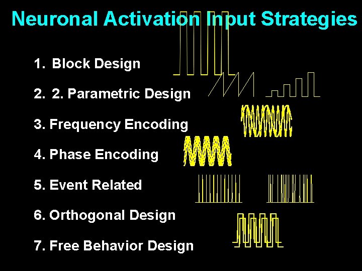 Neuronal Activation Input Strategies 1. Block Design 2. 2. Parametric Design 3. Frequency Encoding Neuronal Activation Input Strategies 1. Block Design 2. 2. Parametric Design 3. Frequency Encoding