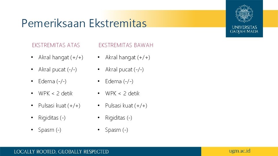 Pemeriksaan Ekstremitas EKSTREMITAS ATAS EKSTREMITAS BAWAH • Akral hangat (+/+) • Akral pucat (‐/‐)