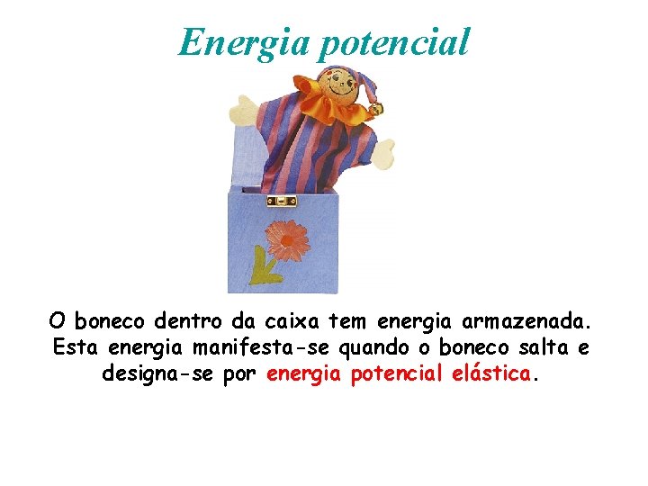 Energia potencial O boneco dentro da caixa tem energia armazenada. Esta energia manifesta-se quando