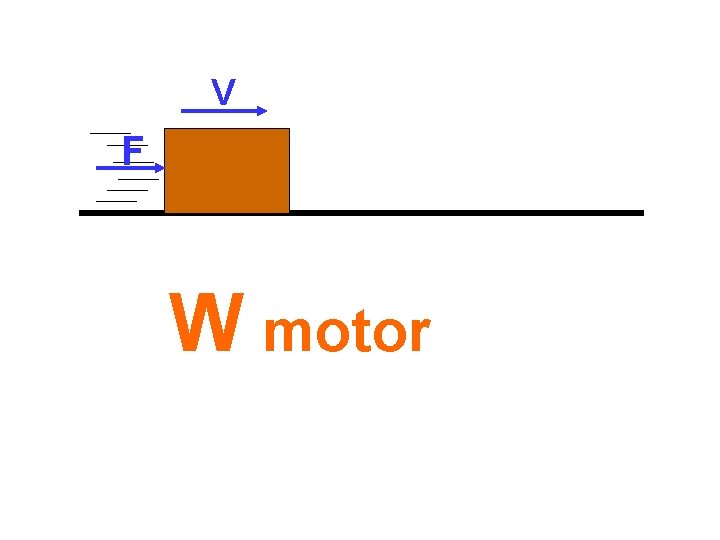 V F W motor 