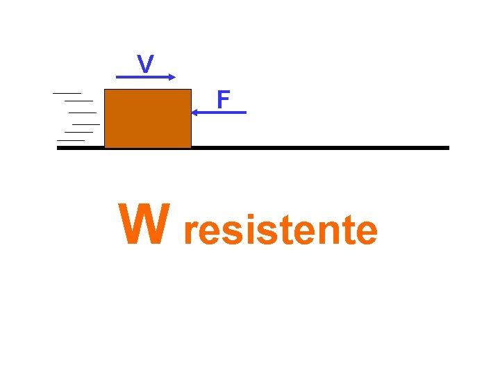 V F W resistente 