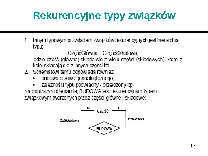 Rekurencyjne typy związków 106 