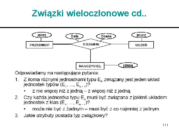 Związki wieloczłonowe cd. . 111 