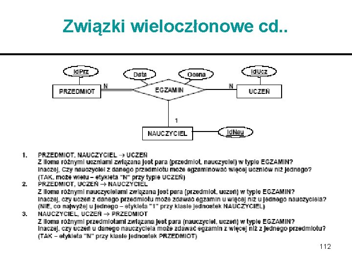 Związki wieloczłonowe cd. . 112 