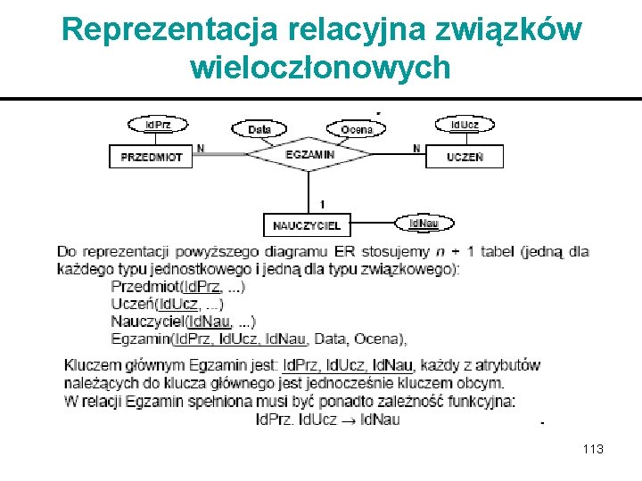 Reprezentacja relacyjna związków wieloczłonowych 113 