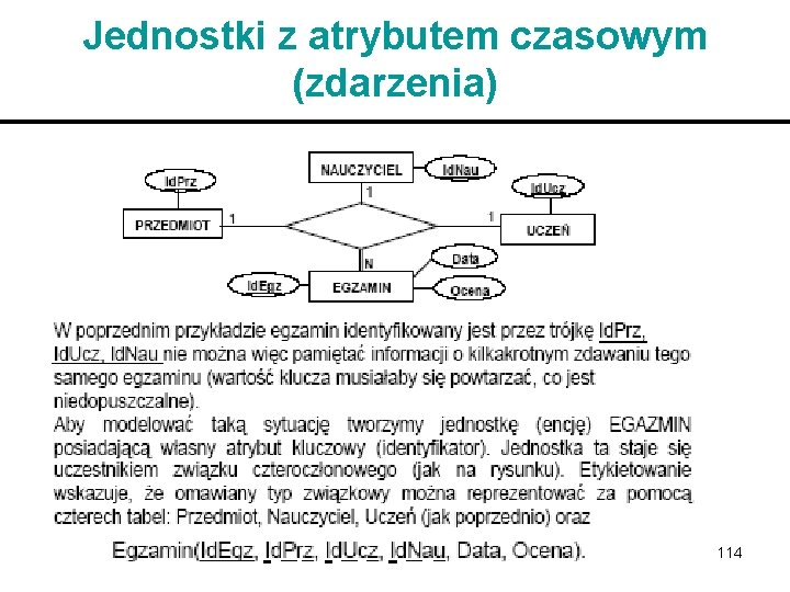 Jednostki z atrybutem czasowym (zdarzenia) 114 