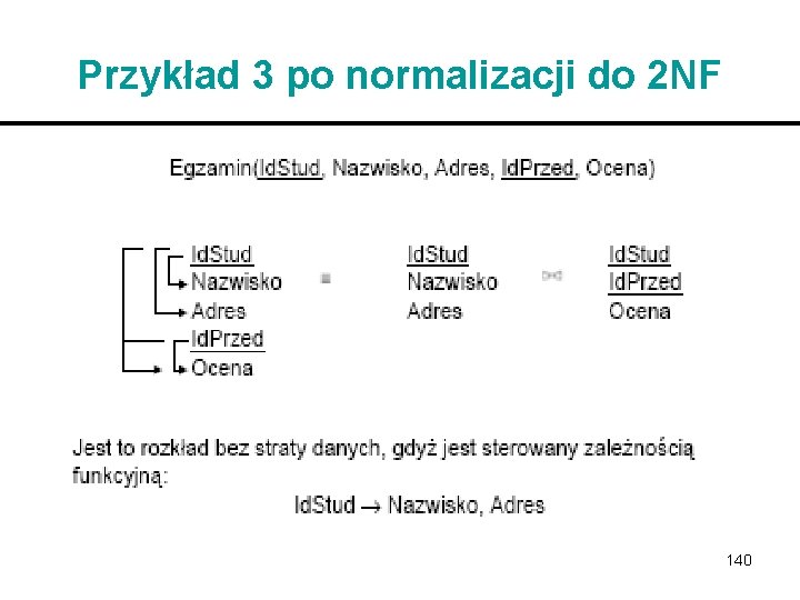 Przykład 3 po normalizacji do 2 NF 140 