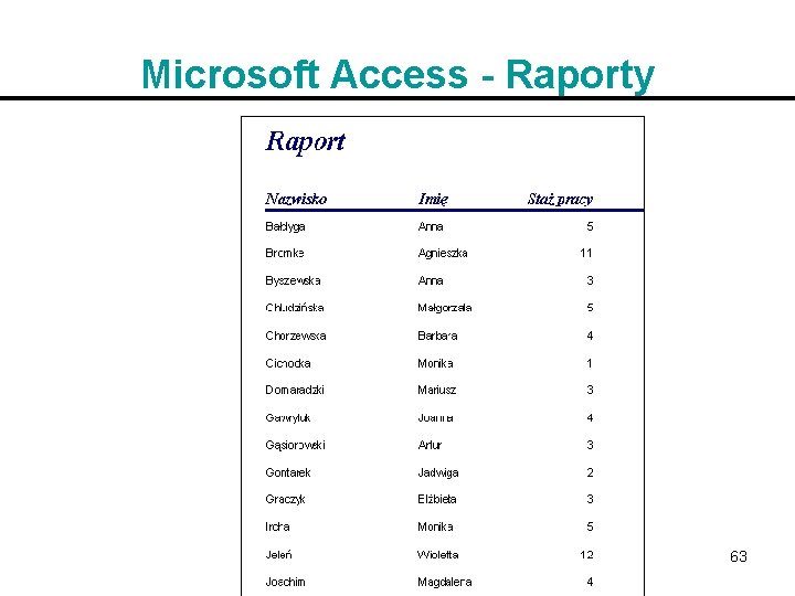 Microsoft Access - Raporty 63 