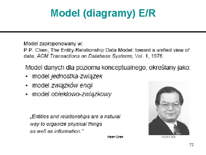 Model (diagramy) E/R 72 