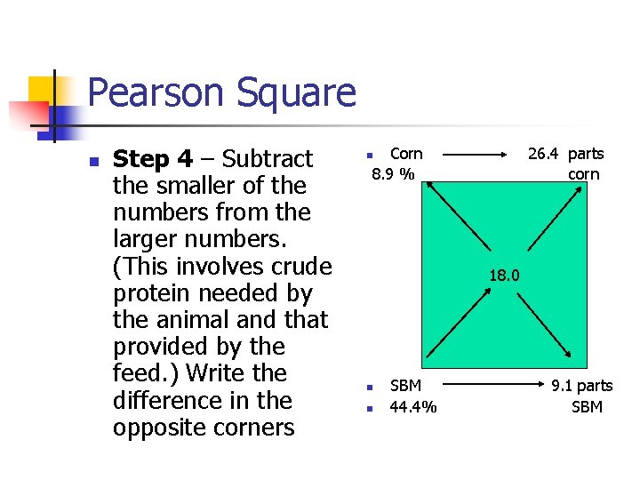 Pearson Square n Step 4 – Subtract the smaller of the numbers from the