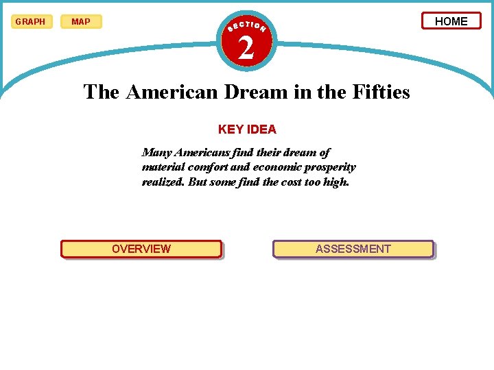 GRAPH HOME MAP 2 The American Dream in the Fifties KEY IDEA Many Americans